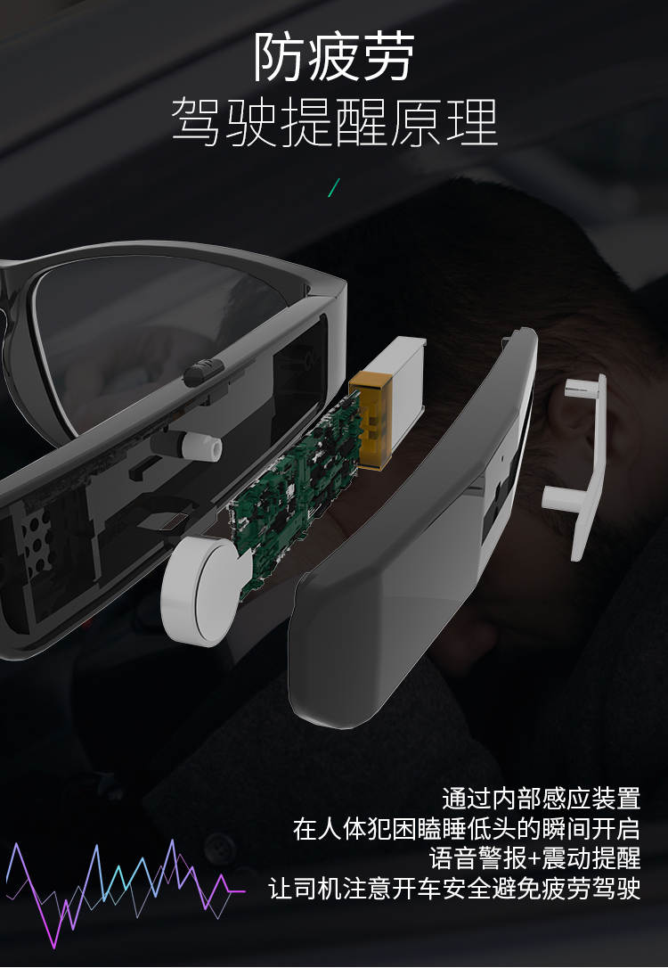 智能藍(lán)牙眼鏡2109